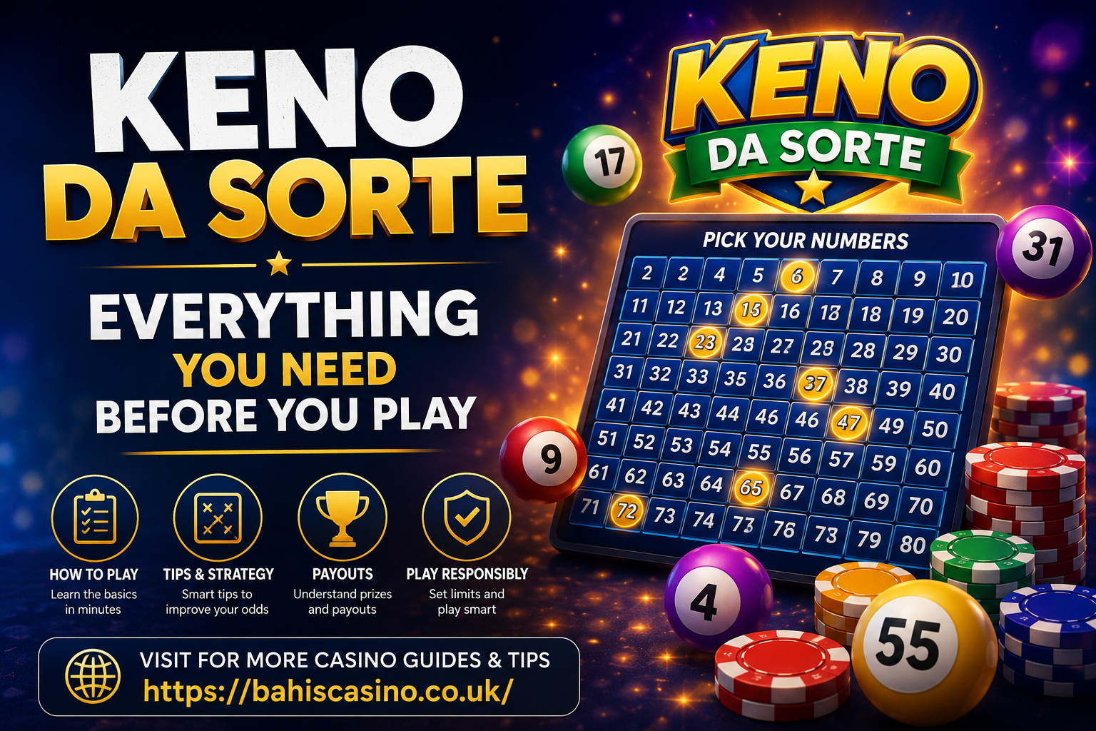 Keno da Sorte