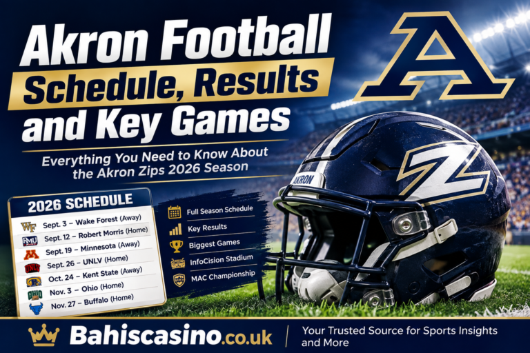 Akron Football