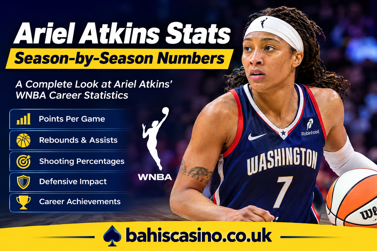 Ariel Atkins Stats