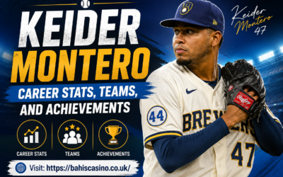 Keider Montero Career Stats, Teams, and Achievements