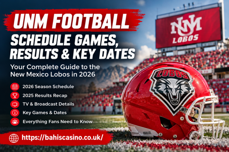 UNM Football